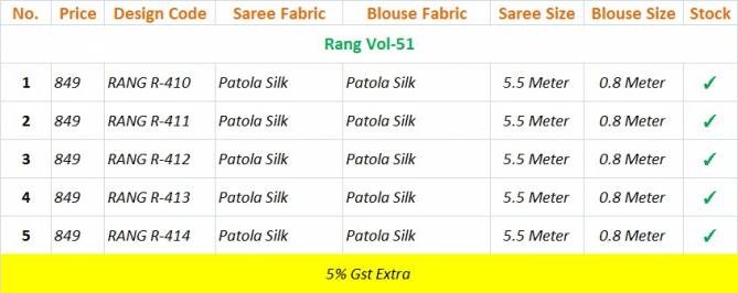 Rang Vol 51 Latest Designer Festival Wear Patola Silk Saree Collection